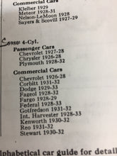 Charger l'image dans la galerie, 5980 nors 4cyl dist cap repl. 1835536 Chevrolet Chrysler Plymouth 27 28 29 30 31 32 Shipping include