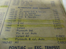 Charger l'image dans la galerie, Chrysler DeSoto Dodge Plymouth Rambler 50 51 52 53 54 55 56 57 58 59 60 61 cable