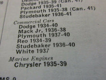 Load image into Gallery viewer, NORS MS8 Chrysler Cord Desoto Dodge Packard Plymouth Studebaker 35 36 37 38 39 40 41 starter brush set