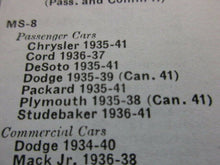 Load image into Gallery viewer, NORS MS8 Chrysler Cord Desoto Dodge Packard Plymouth Studebaker 35 36 37 38 39 40 41 starter brush set