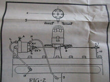 Charger l'image dans la galerie, Ford A B and others Mallory SPARK FUEL REGULATOR  - For modernize cars with fuel lever     SHIPPING INCLUDE
