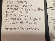 Charger l'image dans la galerie, 1857960 Auburn Buick Cadillac Chevrolet Chrysler DeSoto Dodge Graham Kaiser Lasalle Nash Oldsmobile Packard Plymouth Pontiac Studebaker Yellow Cab 20's 30's 40's 50's starter brush set R37 SHIPPING INCLUDE
