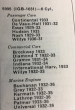 Load image into Gallery viewer, 5995 NORS 6 cyl. distributor cap Replace IGB-1031 Continentale Devaux Hall Essex Hudson Nash Willys 1929 30 31 32 33  75$ shipping include
