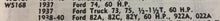Charger l'image dans la galerie, Fomoco NORS Ford pass &amp; truck V8 1937 1938 1939 1940  water pump rebuilt kit  WS168   65$ Shipping incude
