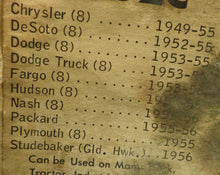 Load image into Gallery viewer, IAR-1003 8cyl dist cap  Chrysler Desoto Dodge Fargo Dodge truck Hudson Nash Packard Plymouth Studebaker 1949 50 51 52 53 54 55 56 57 58  SHIPPING INCLUDE
