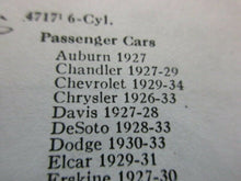 Charger l&#39;image dans la galerie, 1838100 Auburn Chandler Elcar Erskine Graham Marquette Moon Paige 27 28 29 30 31
