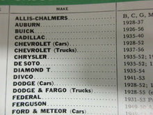 Charger l&#39;image dans la galerie, Auburn Graham LaSalle Nash Reo Packard 28 29 30 31 32 33 34 35 36 37 38 39 40 41
